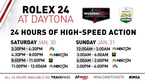 rolex daytona tv schedule|daytona 24 hours live stream.